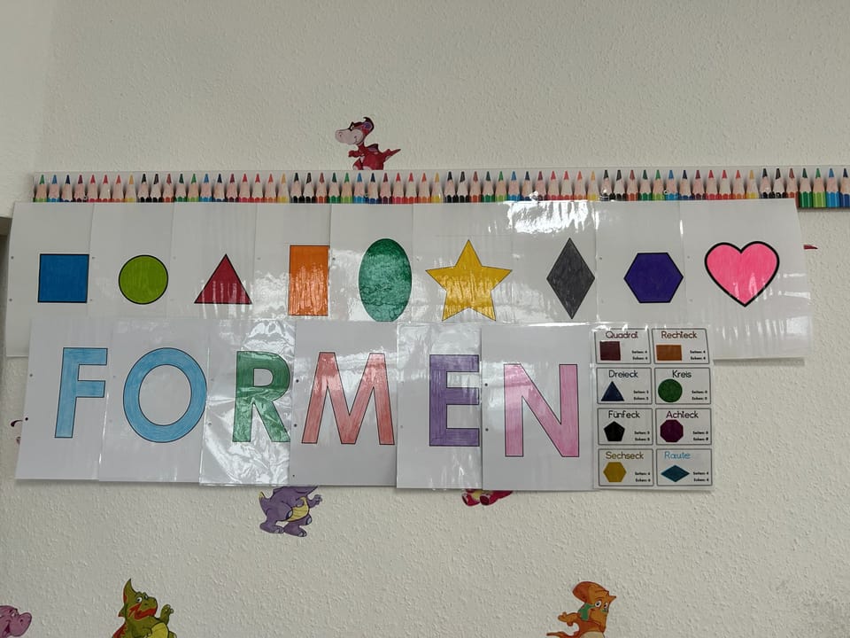 Wand mit gemalten Formen und dem Wort FORMEN, daneben eine Tafel mit den Namen der Formen